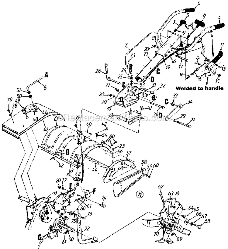 Page C Diagram and Parts List for 1995 Yard Man Tiller